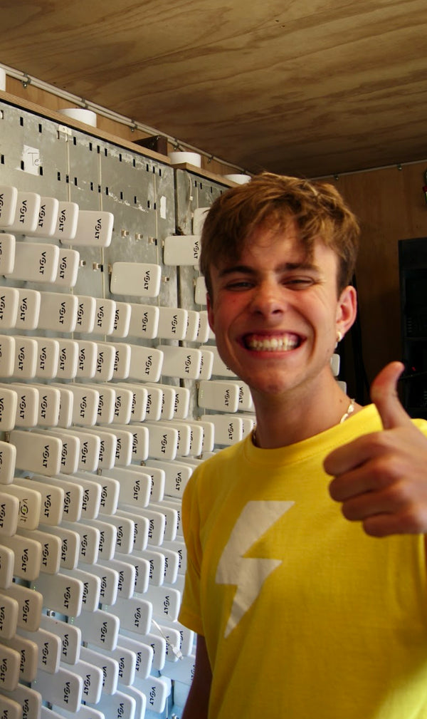 No experience needed